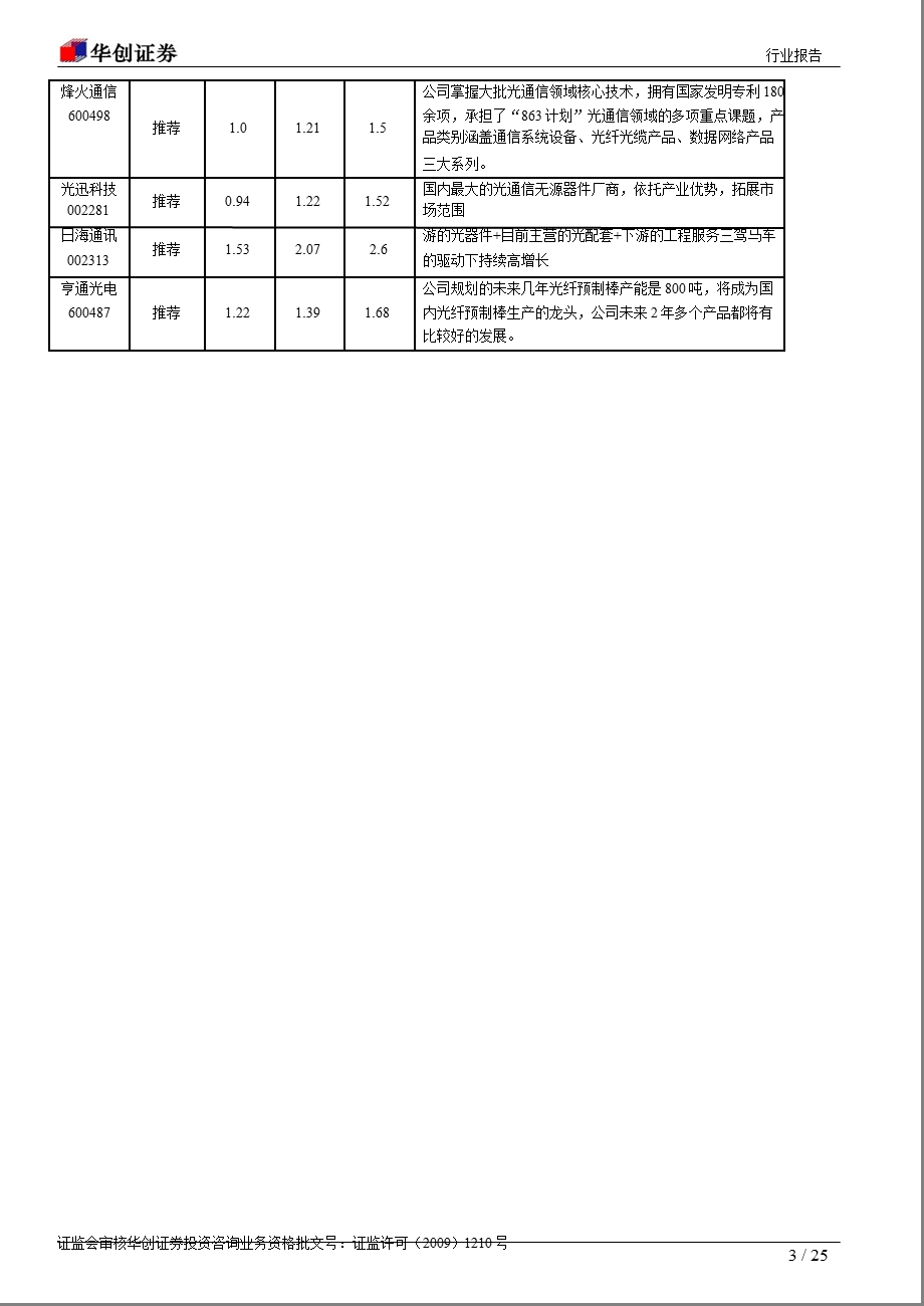 通信设备行业快评：“宽带上网提速工程”踏而来“宽带中国战略”热气扑面0219.ppt_第3页