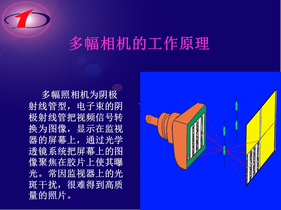 数字打印技术.ppt_第2页