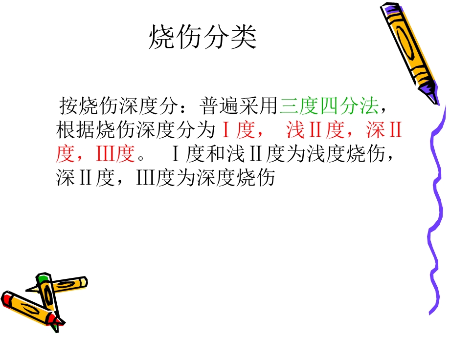 烫伤烧伤的急救原则与方法.ppt.ppt_第3页