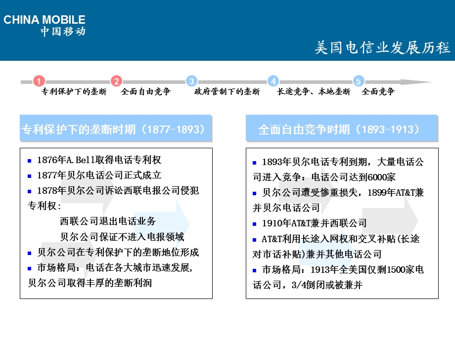 美国电信运营商AT.ppt_第3页