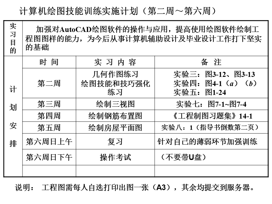 计算机绘图技能训练计划及注意事项.ppt_第1页