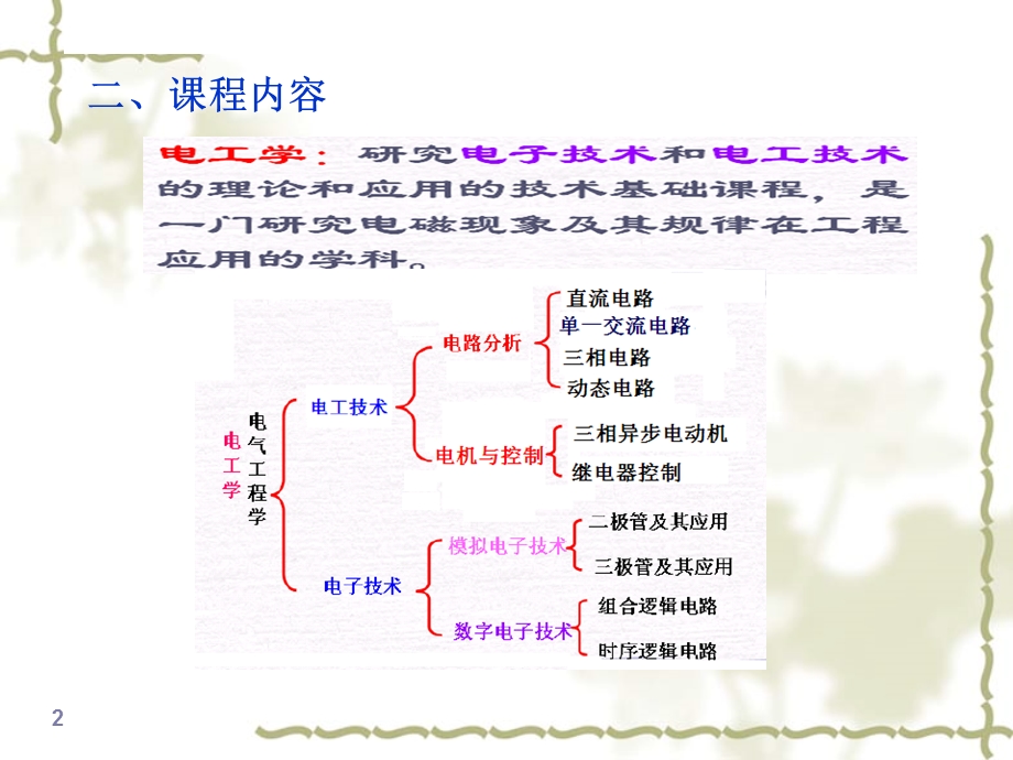 中南大学电工学第1章直流电路01.ppt.ppt_第2页