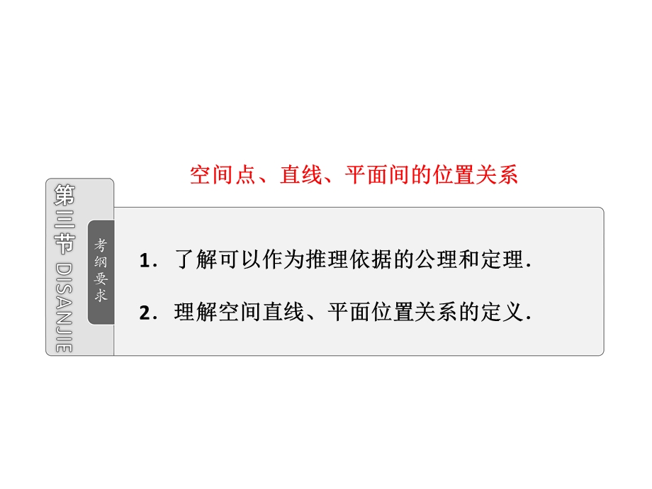 高考数学（文理）配套资料（课件+课时作业）第七章第三节空间点、直线、平面间的位置关系.ppt_第1页