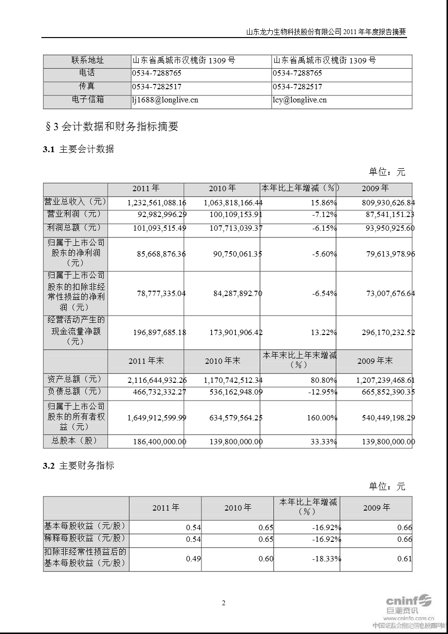 龙力生物：报告摘要.ppt_第2页