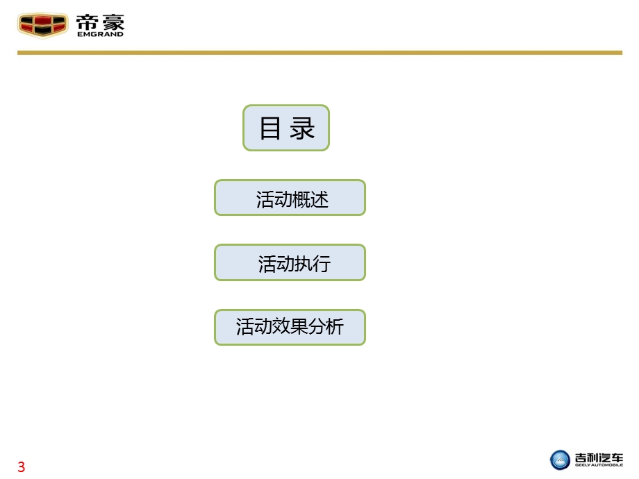 大连威普帝豪9.23车展试驾会.ppt_第3页