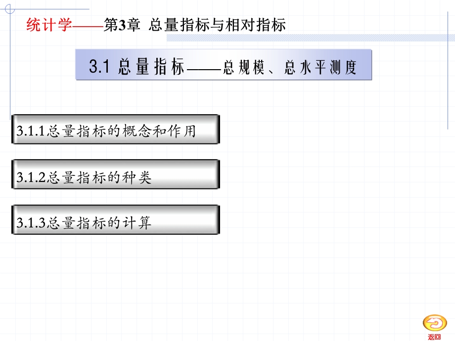 第三章总量指标与相对指标.ppt_第3页