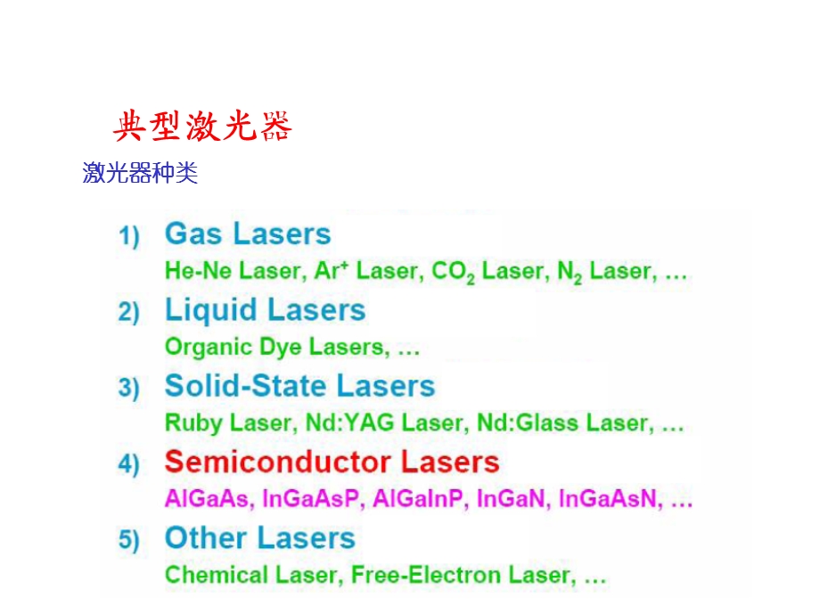 2663999899激光原理 第六版 周炳琨编著9章.ppt_第1页