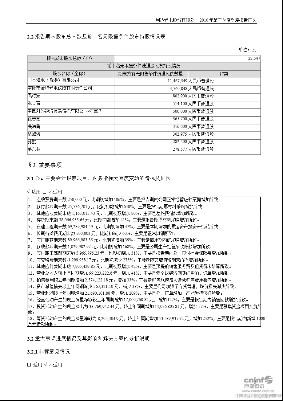 利达光电：第三季度报告正文.ppt_第2页