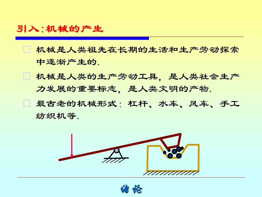 机械基础课件(1).ppt_第2页