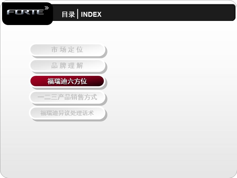 FORTE上市培训六方位.ppt_第1页
