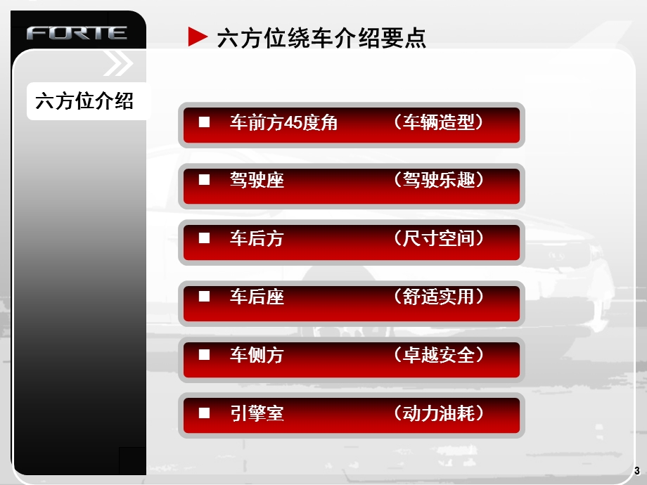 FORTE上市培训六方位.ppt_第3页