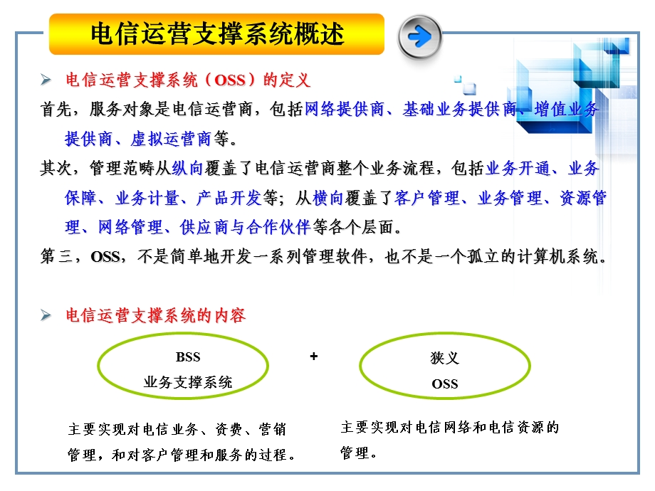 电信运营支撑系统.ppt_第3页