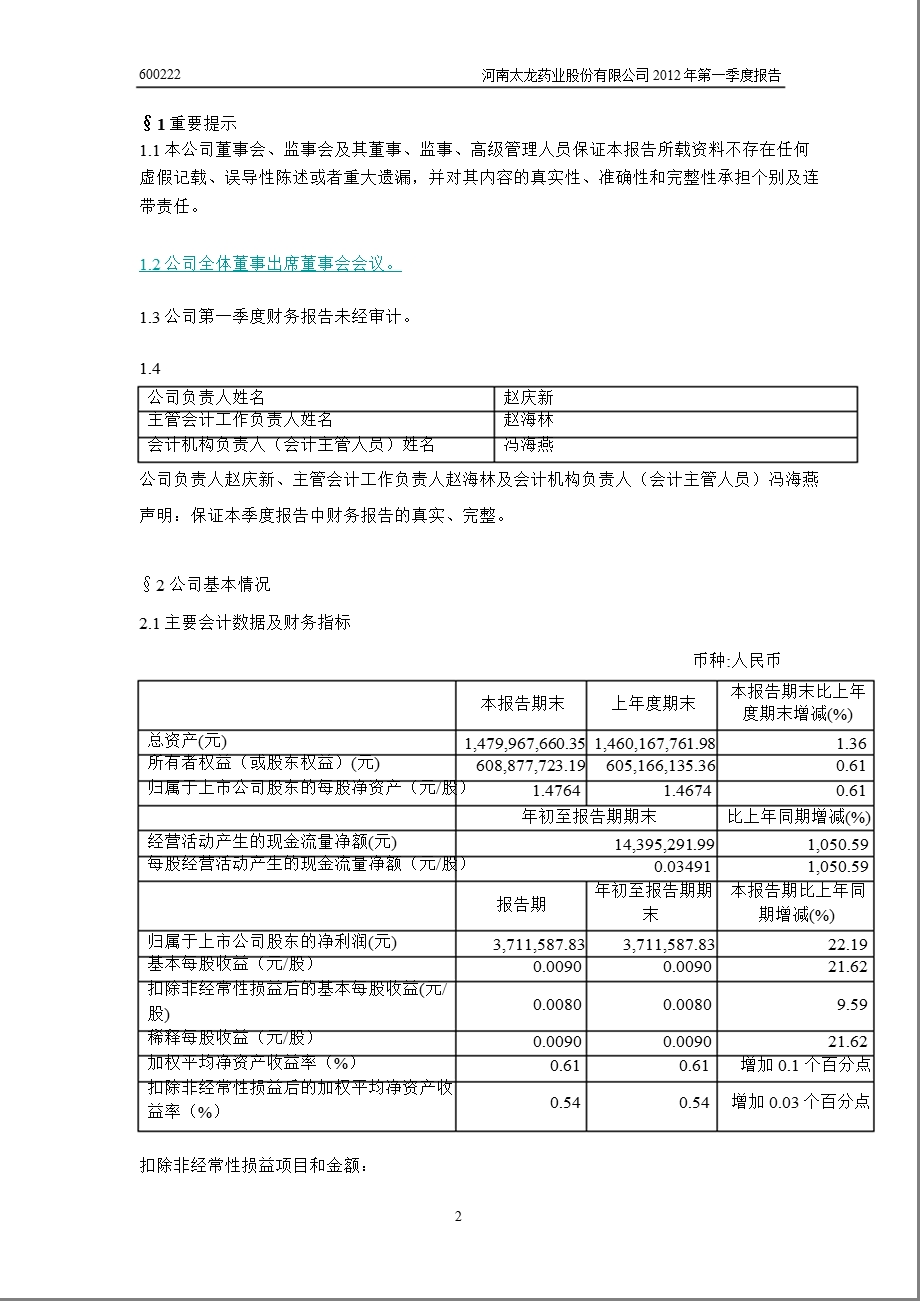 600222 太龙药业第一季度季报.ppt_第3页