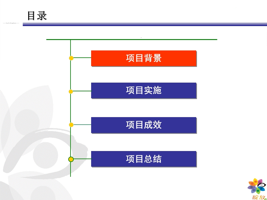 河南移动：创建服务管理体系提升营业厅排队等候短板.ppt_第2页