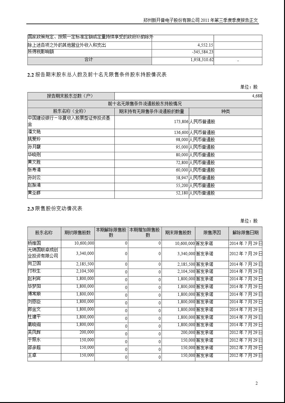 新开普：第三季度报告正文.ppt_第2页