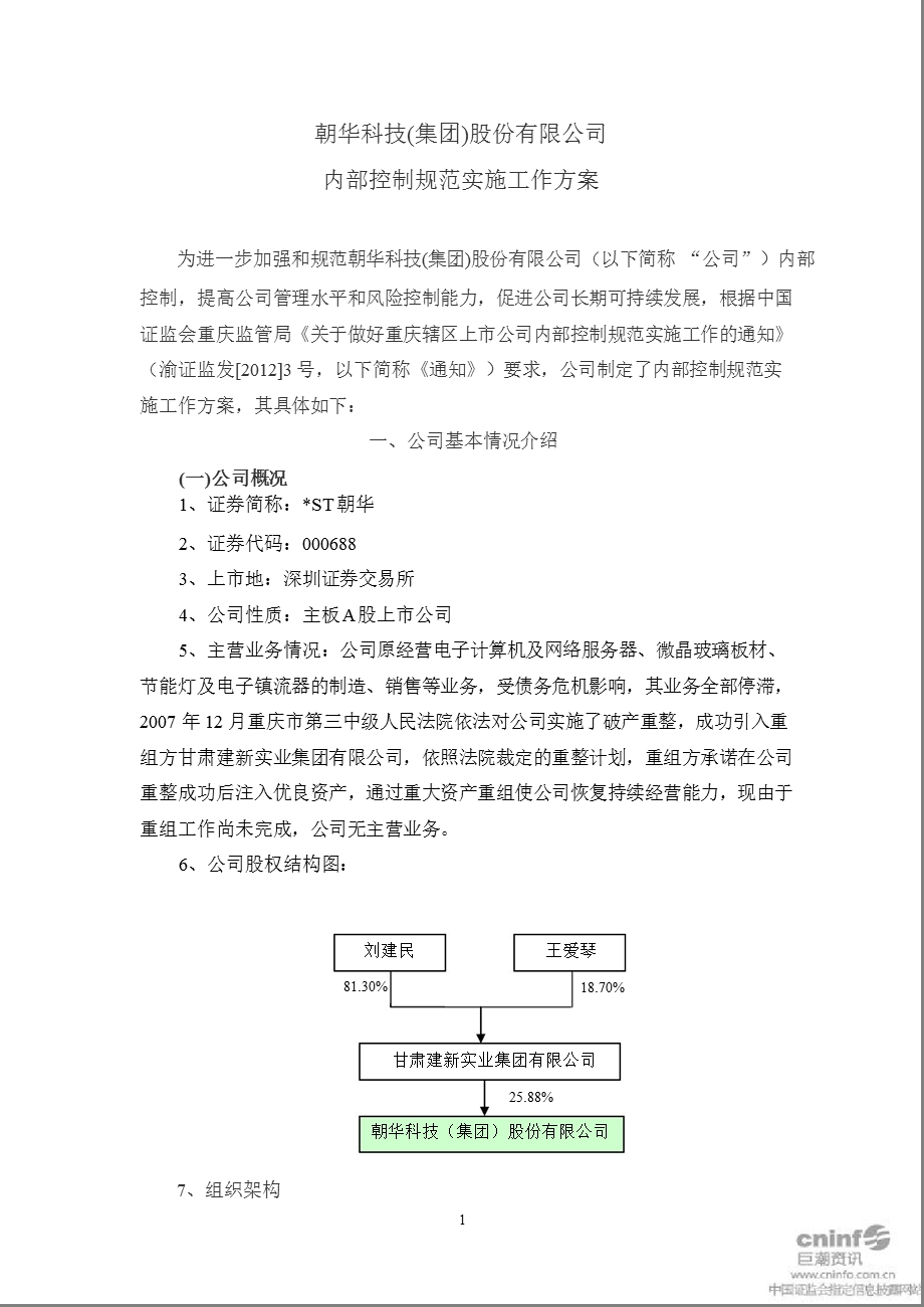 ST朝华：内部控制规范实施工作方案（3月） .ppt_第1页