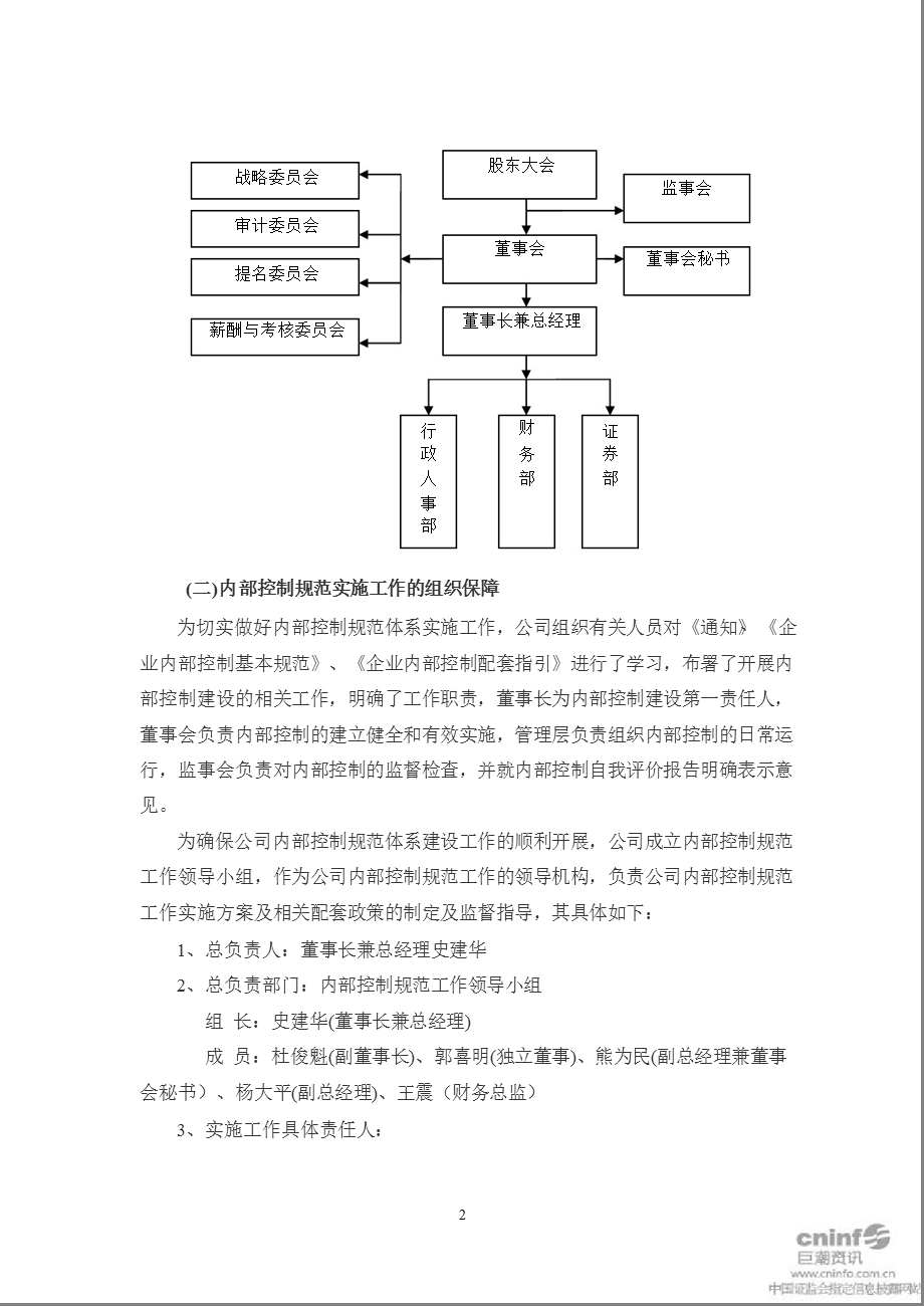 ST朝华：内部控制规范实施工作方案（3月） .ppt_第2页