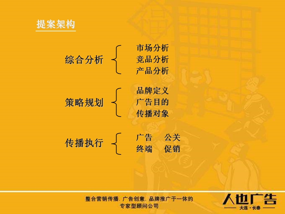 金士百啤酒最终稿.ppt_第3页