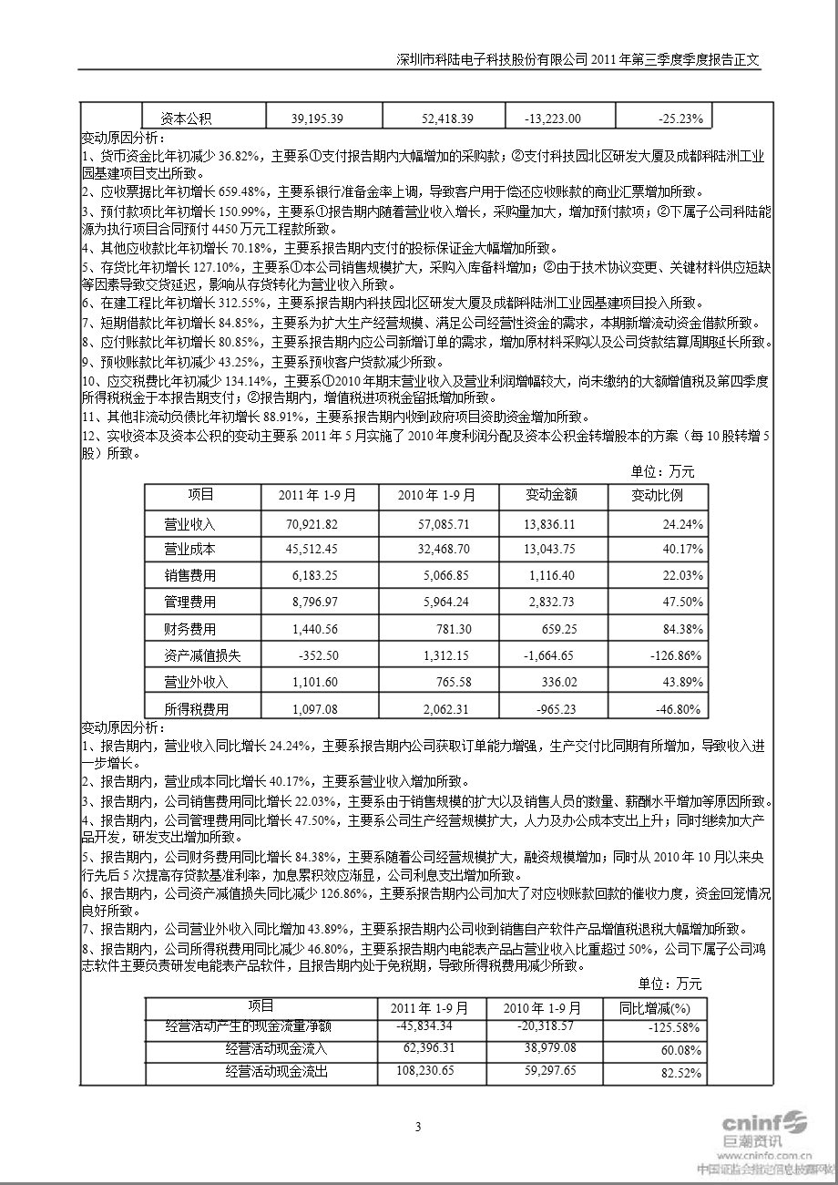 科陆电子：2011年第三季度报告正文.ppt_第3页