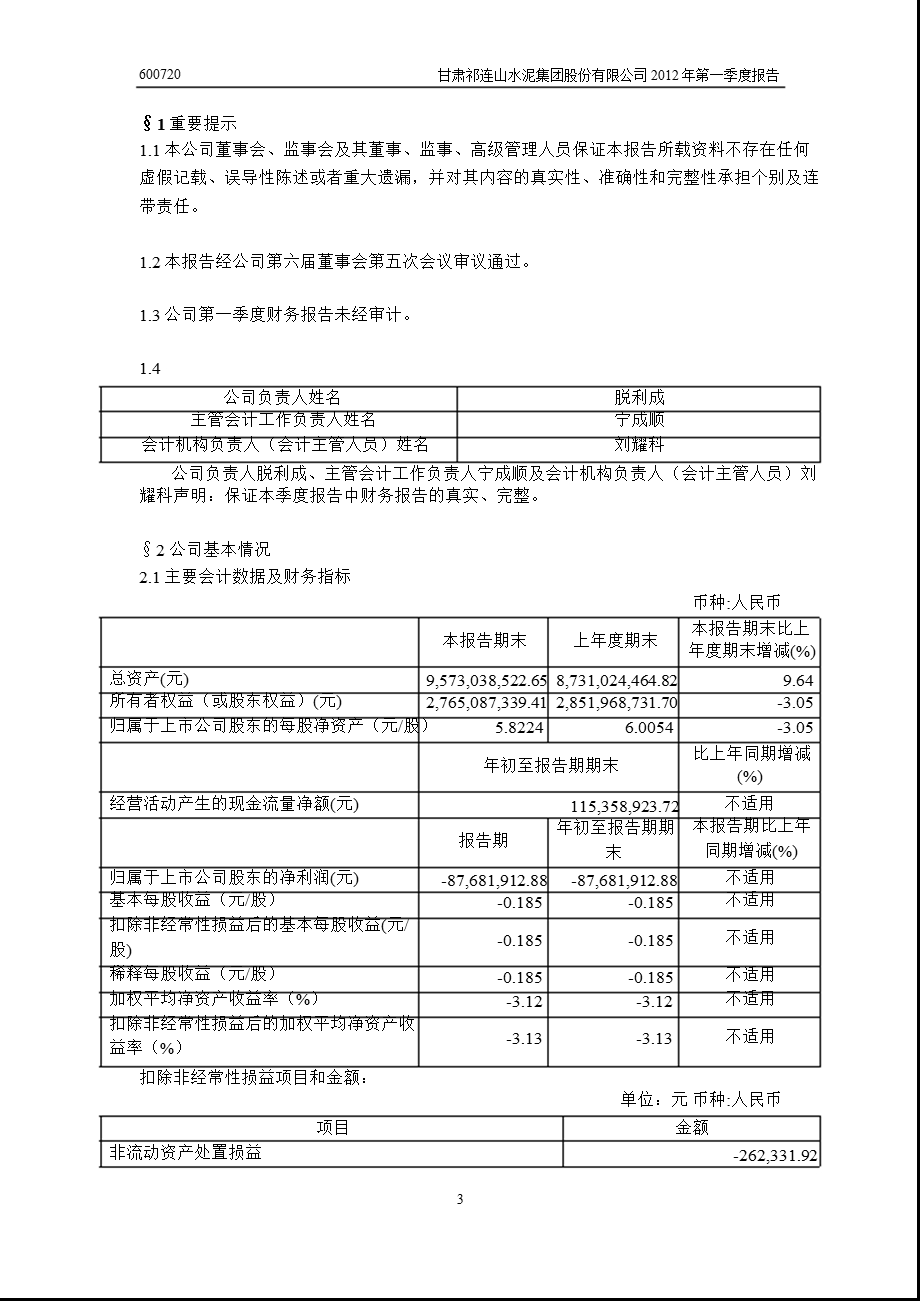 600720 祁连山第一季度季报.ppt_第3页