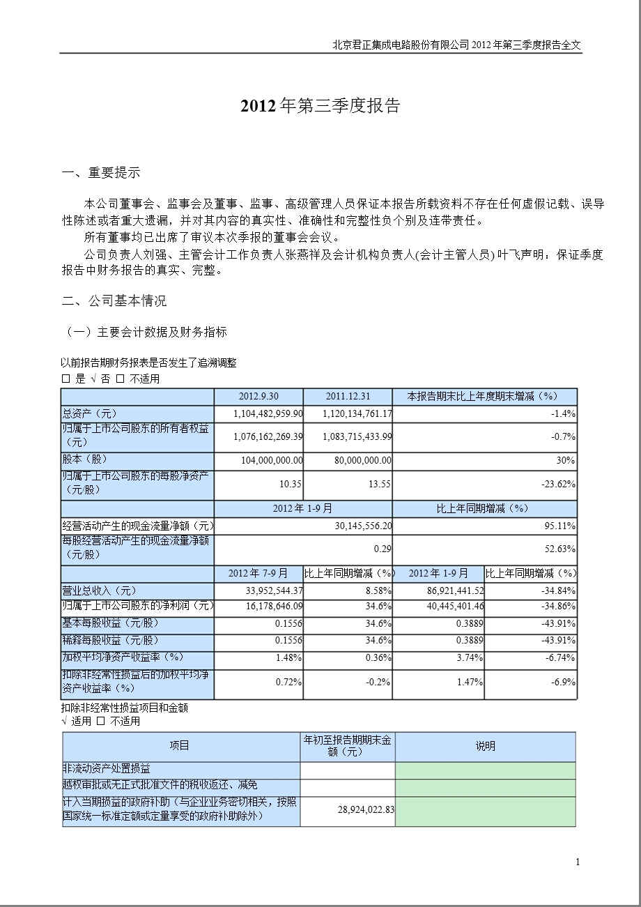 北京君正：第三季度报告全文.ppt_第1页