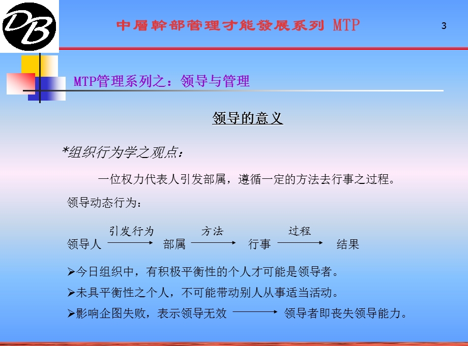 MTP系列领导与管理.ppt_第3页