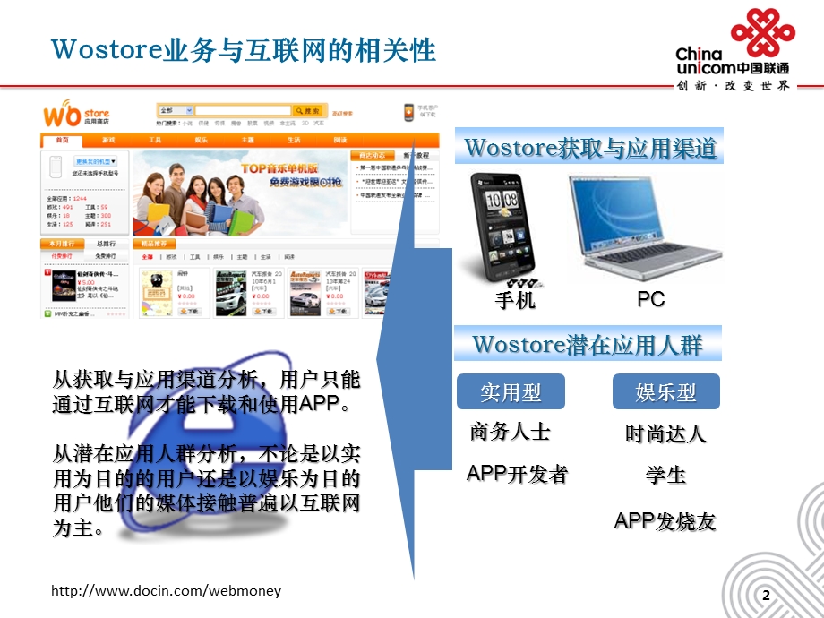 沃商店整体推广方案中国联通.ppt_第2页