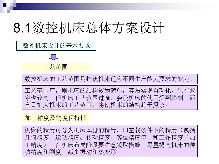 项目八数控机床总体结构设计.ppt_第2页