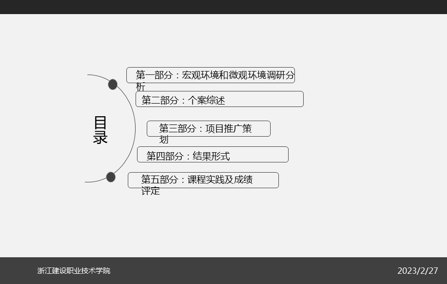 下城区石桥单元r2104地块金港花苑整合市场营销策划方案.ppt_第3页