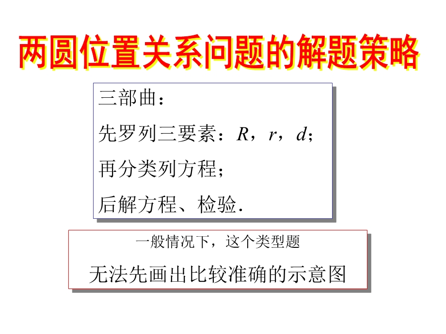 [中考数学压轴题的解题策略12讲之七]圆与圆的位置关系问题解题策略.ppt_第2页