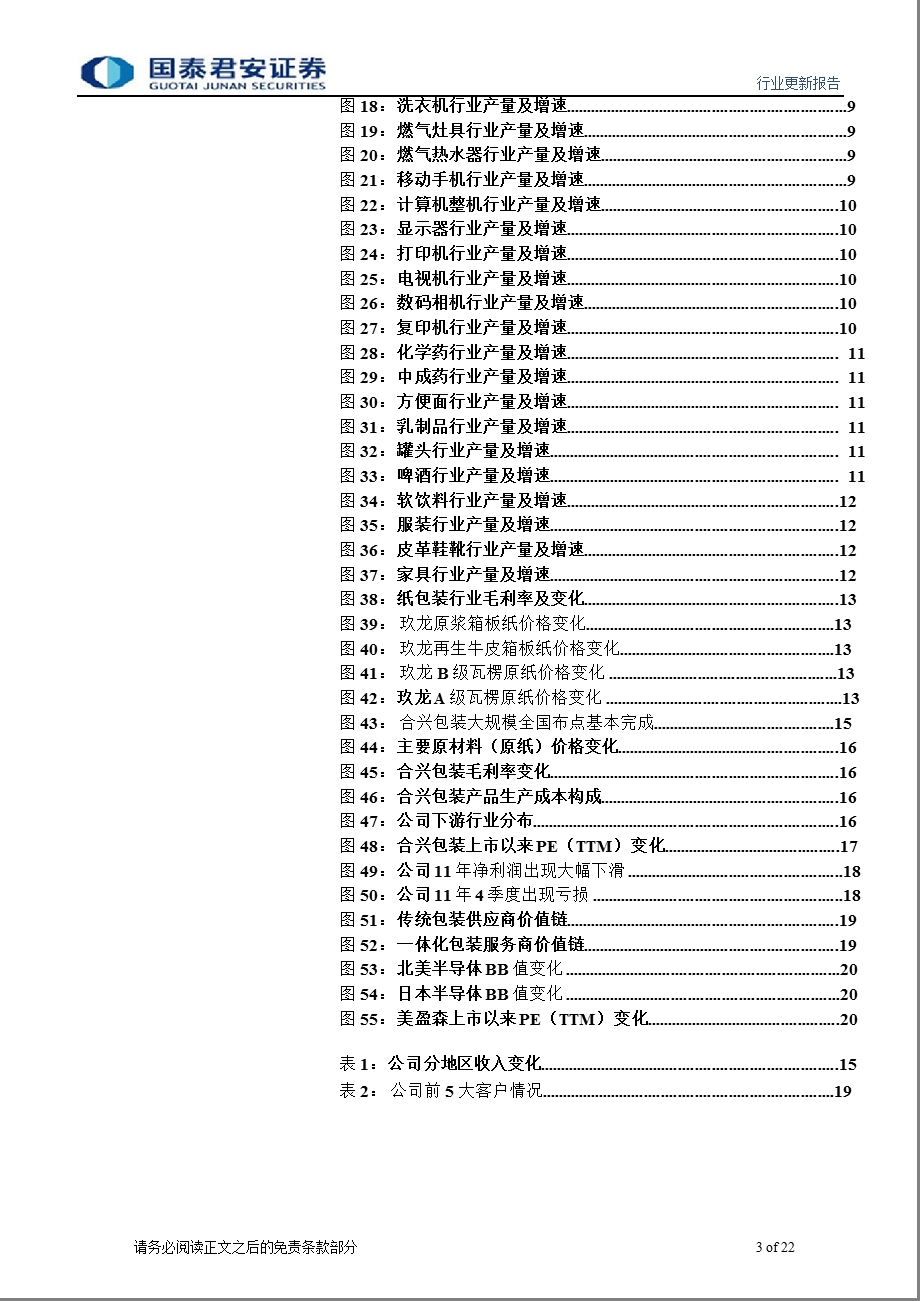 纸包装业：静待下游回暖_业绩后发制人-2012-02-20.ppt_第3页