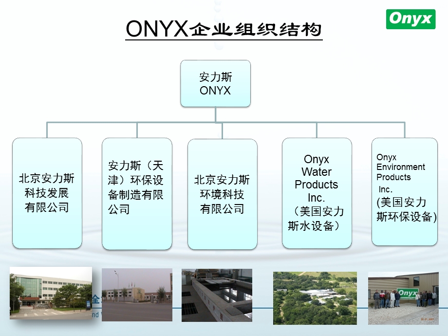 安力斯ONYX固定盘片滤布滤池系统及深度处理一体化解决方案.ppt_第2页