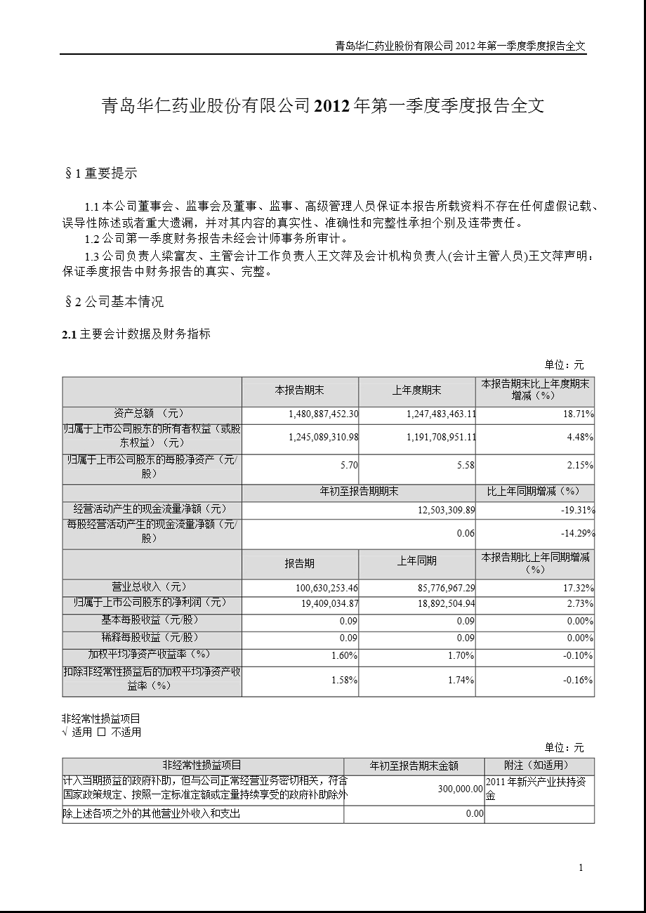 华仁药业：第一季度报告全文.ppt_第1页