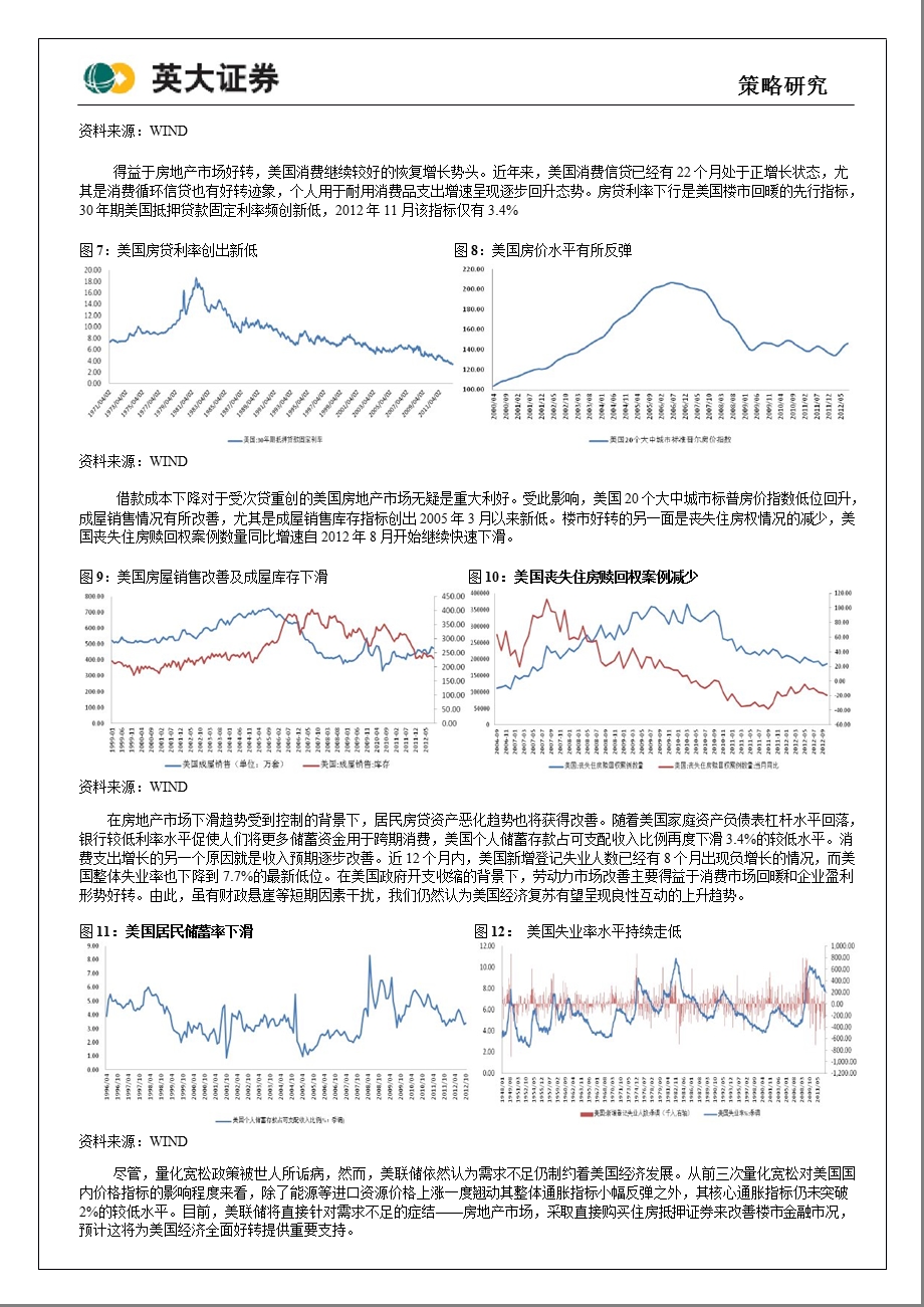 投资策略报告：A股重心有望震荡上移0110.ppt_第3页