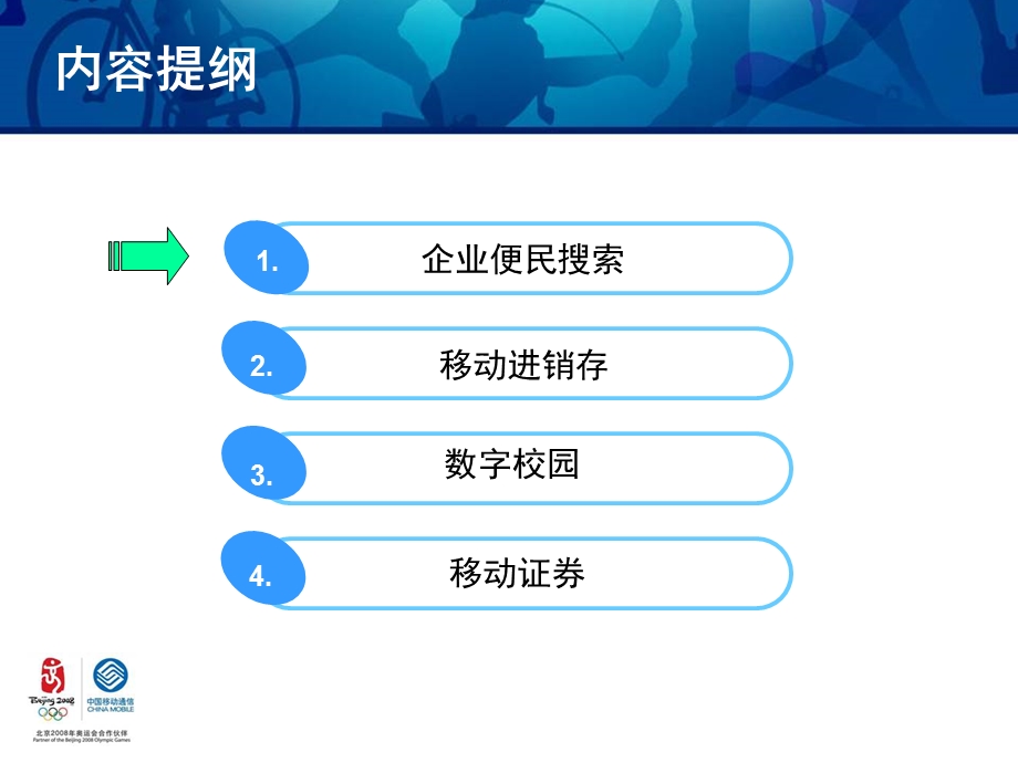 移动行业OTA产品营销合作部.ppt_第2页