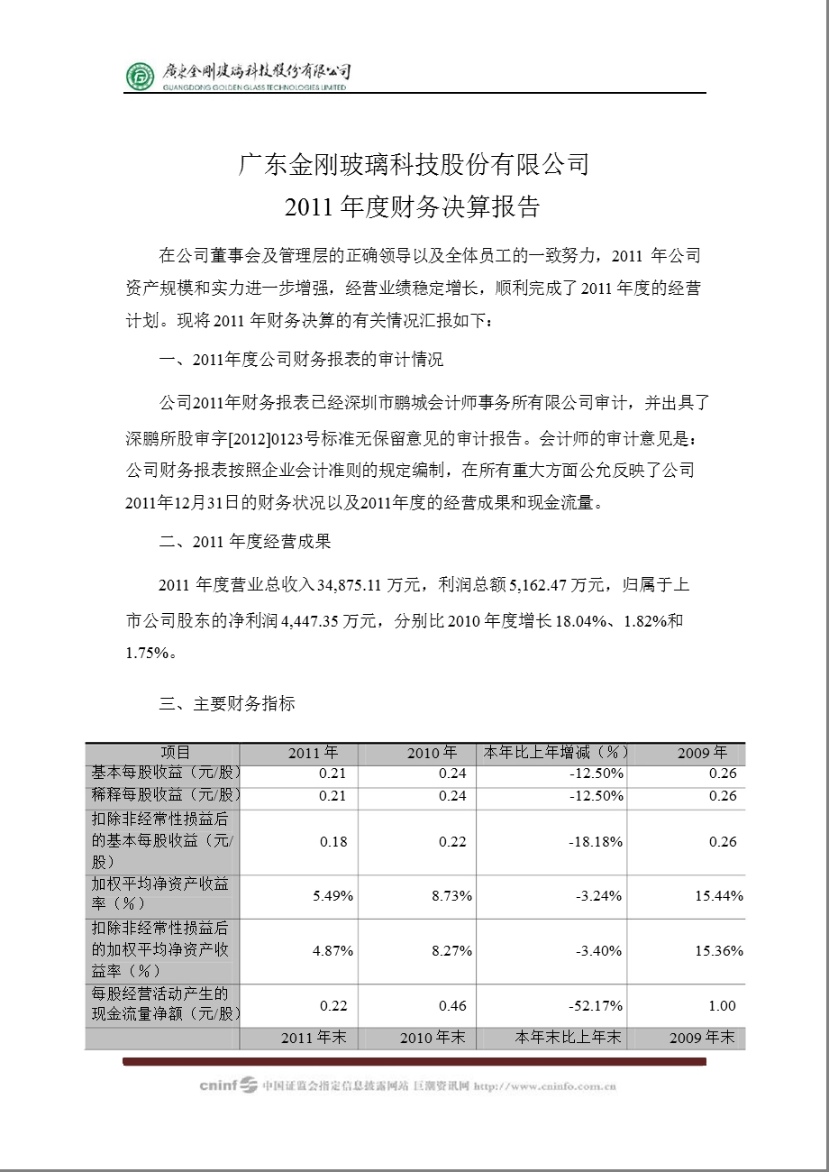 金刚玻璃：2011年度财务决算报告.ppt_第1页