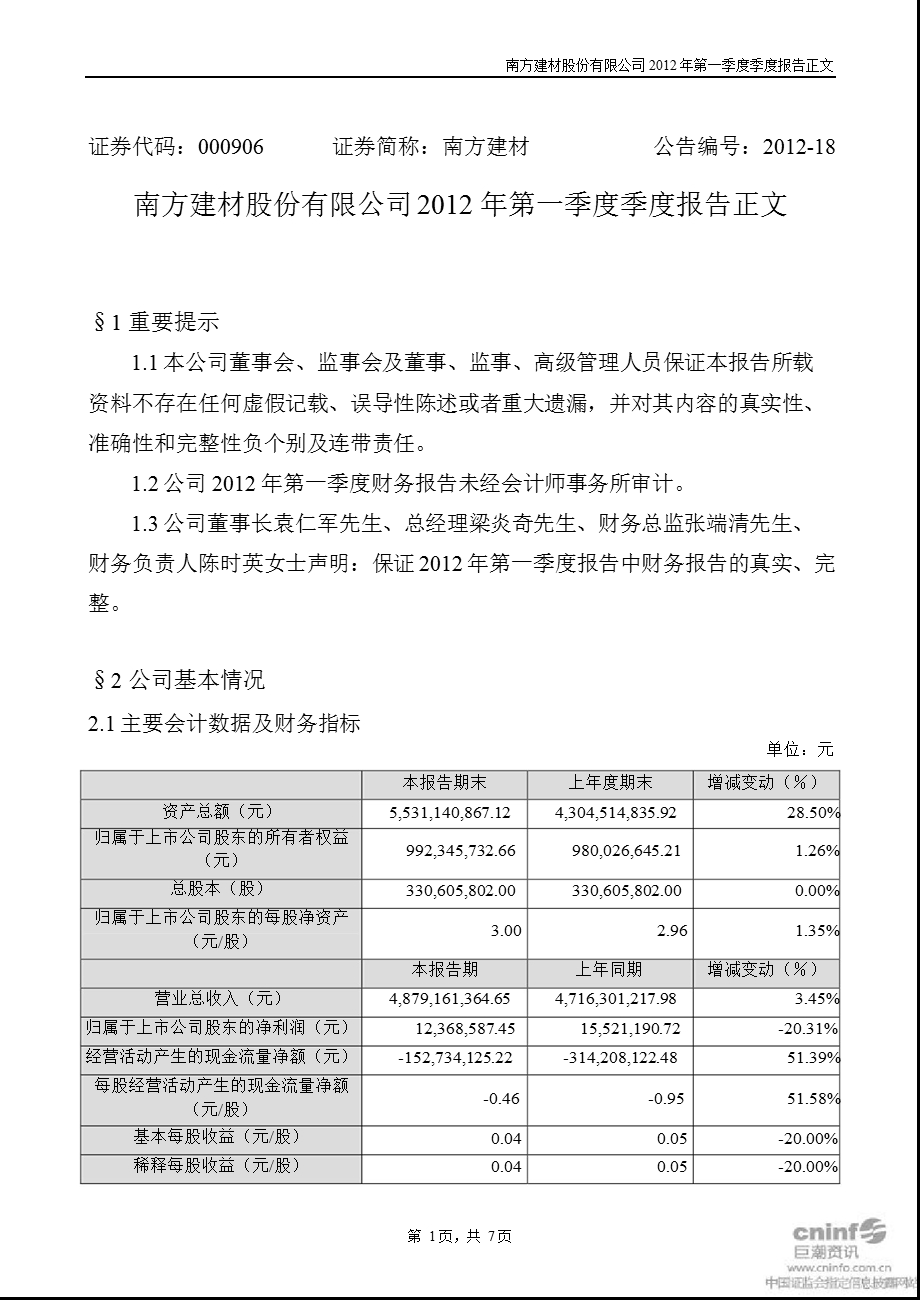 南方建材：第一季度报告正文.ppt_第1页