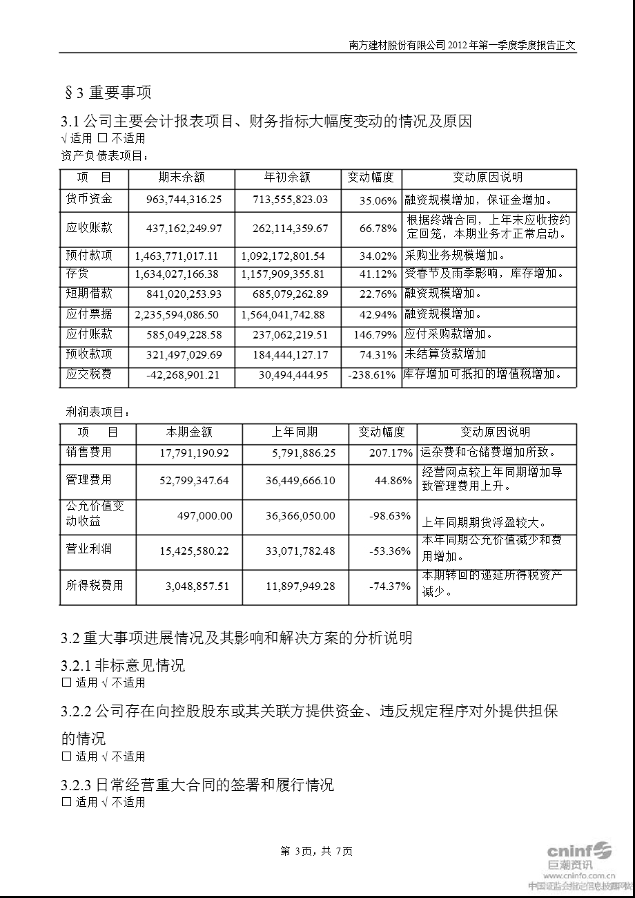 南方建材：第一季度报告正文.ppt_第3页