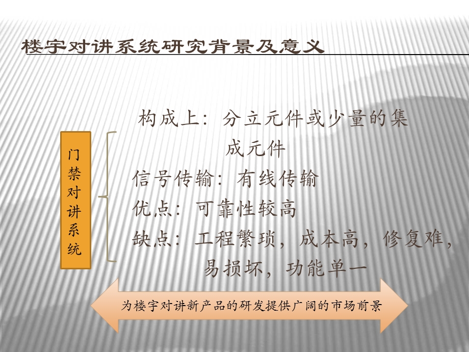 嵌入式无线楼宇对讲系统的应用研究专题讲座PPT.ppt_第3页