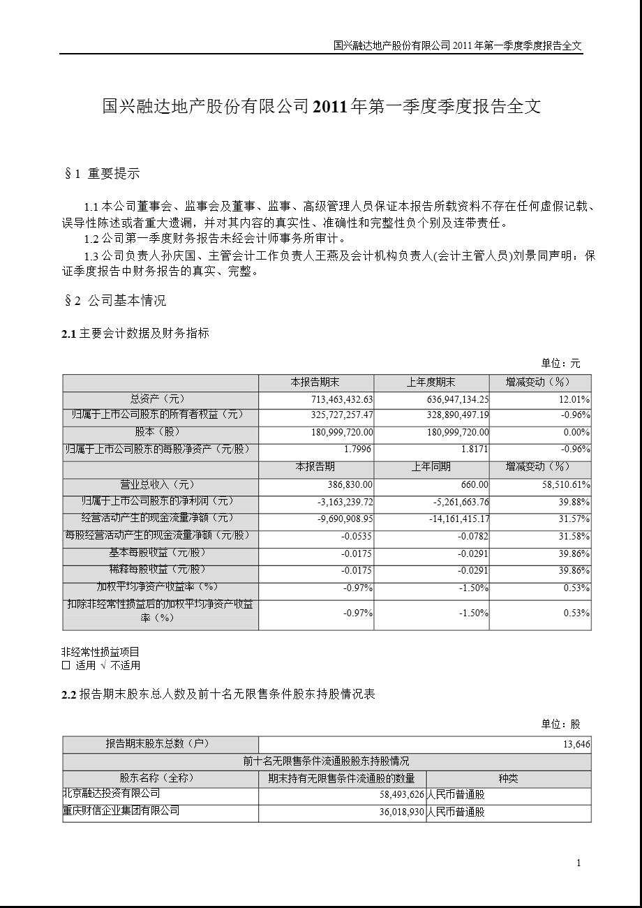 国兴地产：第一季度报告全文.ppt_第1页