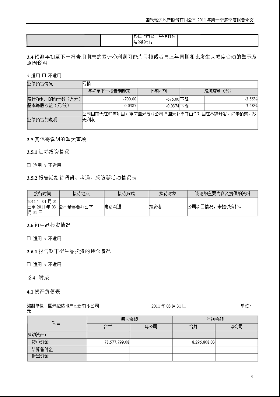 国兴地产：第一季度报告全文.ppt_第3页