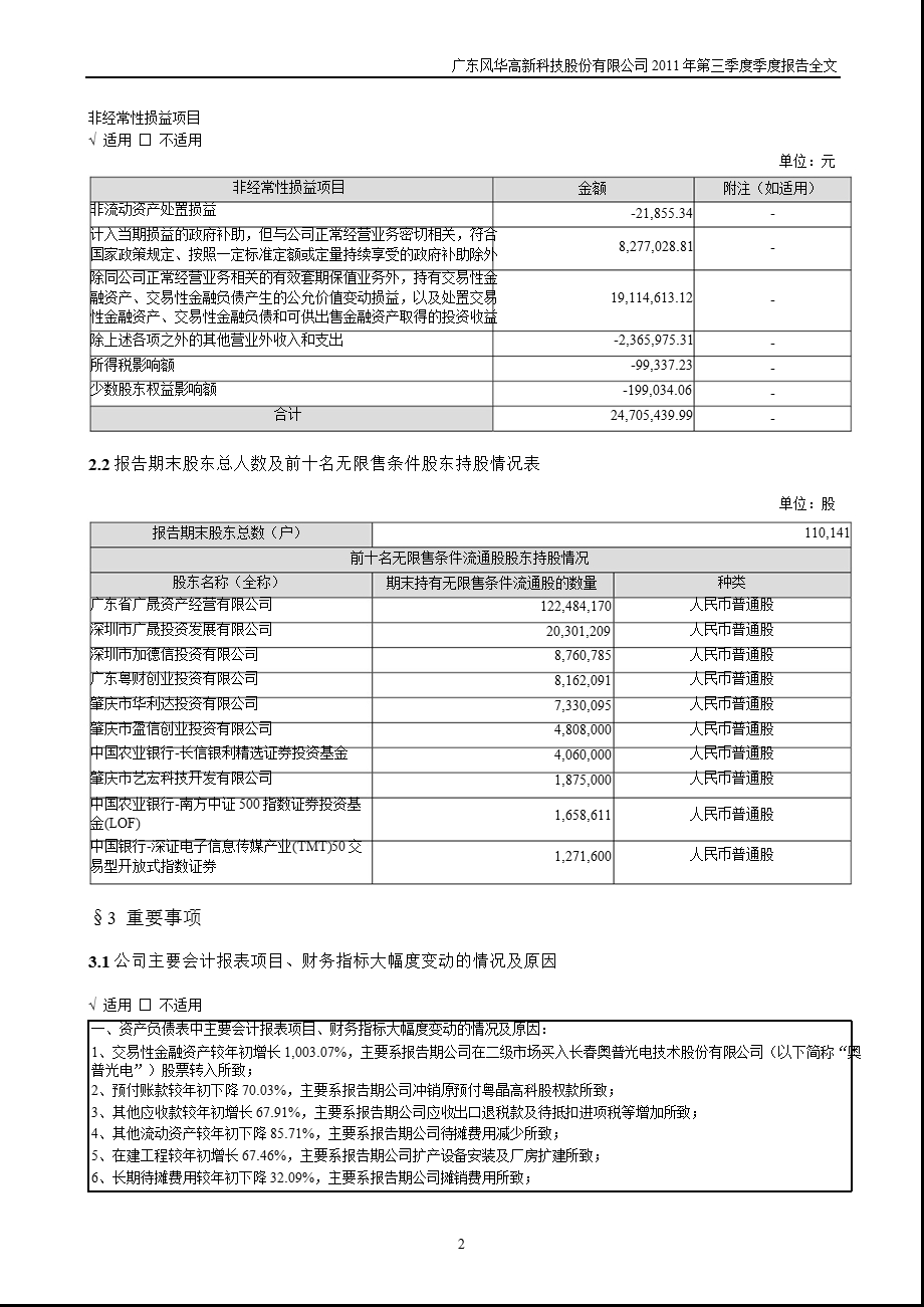 风华高科：第三季度报告全文.ppt_第2页