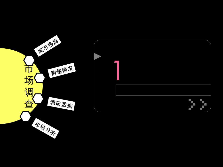 南充亿嘉项目定位建议.ppt_第3页