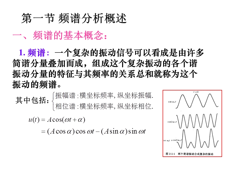 石油开采地震勘探22.ppt_第2页