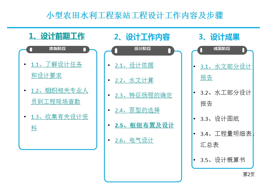 小型农田水利工程泵站设计.ppt_第2页