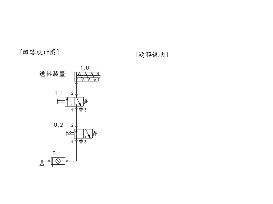 气动实验教学PPT.ppt_第3页