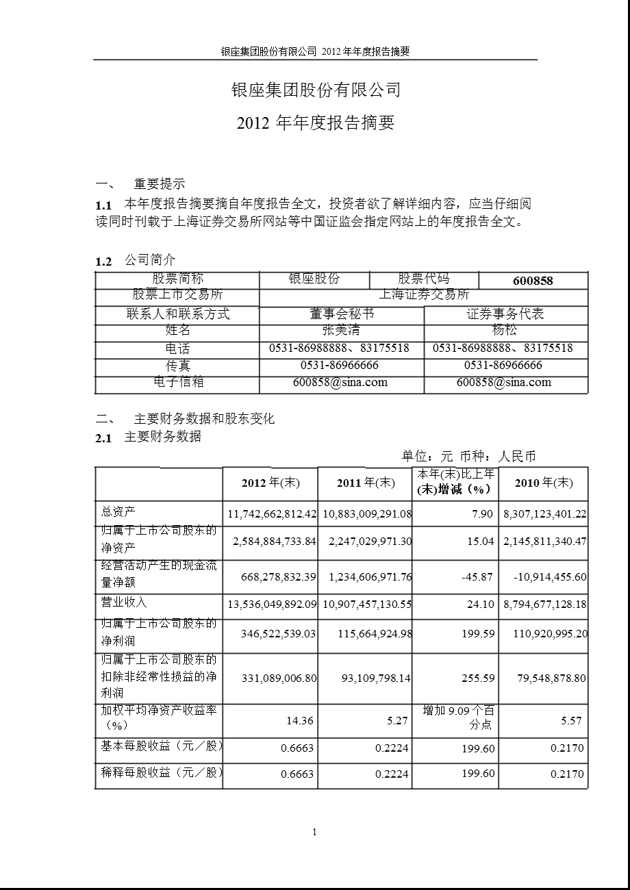 600858银座股份报摘要.ppt_第1页