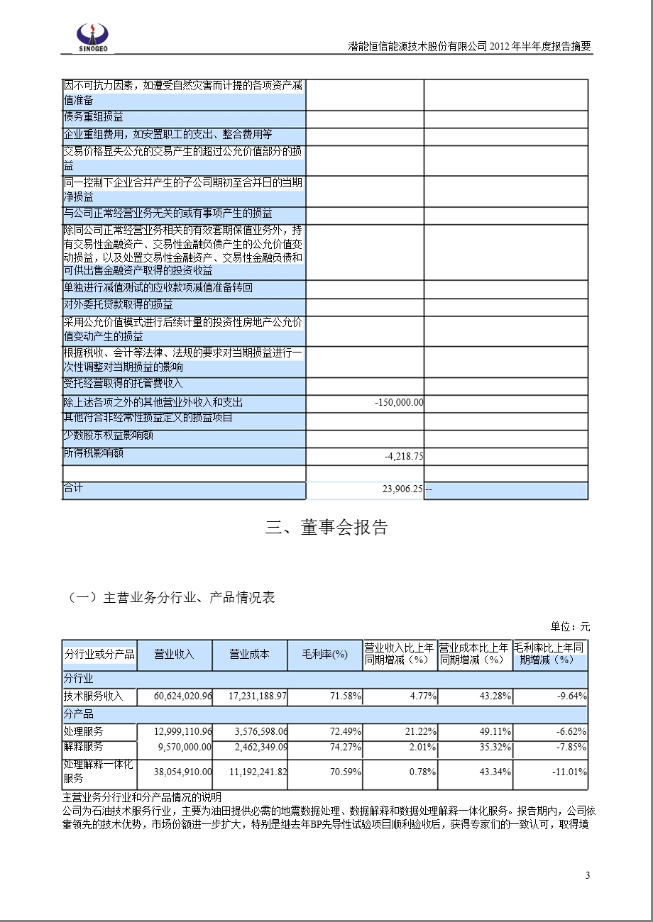 潜能恒信：半报告摘要.ppt_第3页