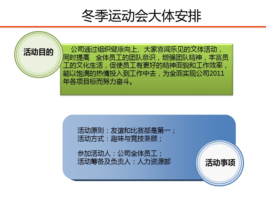 公司运动会项目介绍经典PPT.ppt_第3页