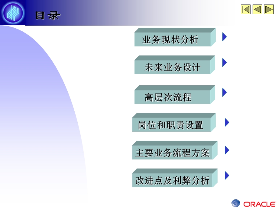 业务流程培训手册采购模块.ppt_第3页